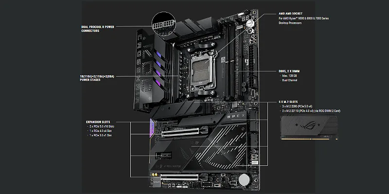 Asus ROG CROSSHAIR X870E APEX