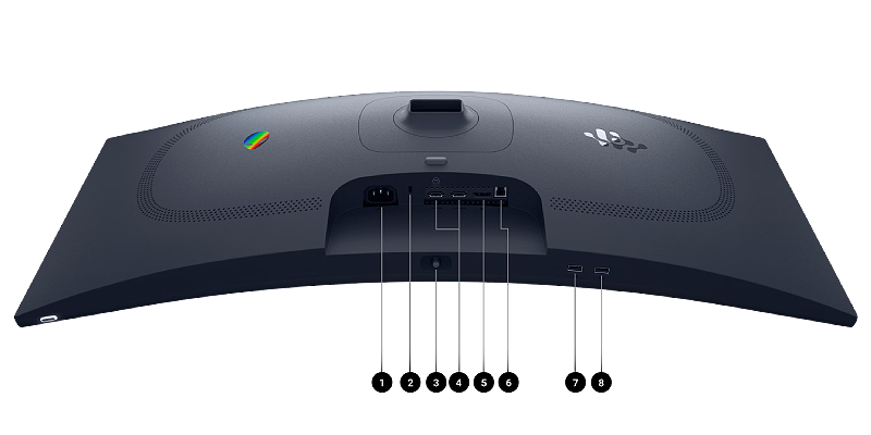 Задние разъёмы Alienware AW3425DWM