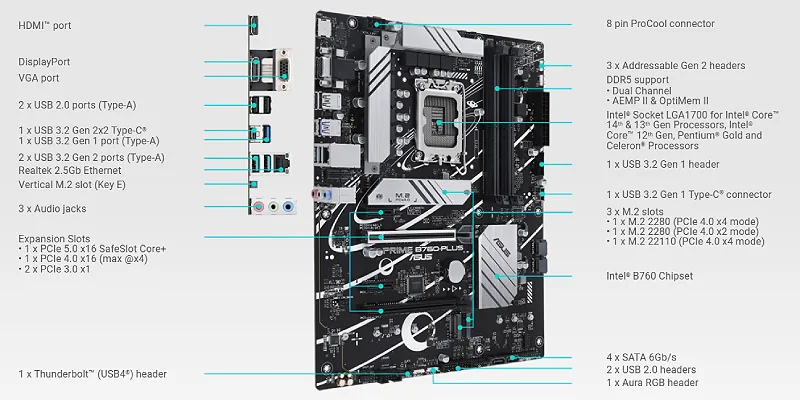 ASUS Prime B760-PLUS connectivity and cooling
