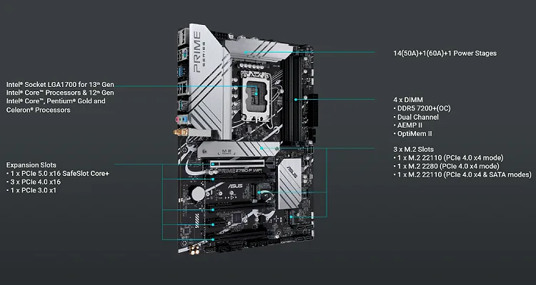 Asus Prime Z790-P WIFI — פריסת רכיבים וקירור