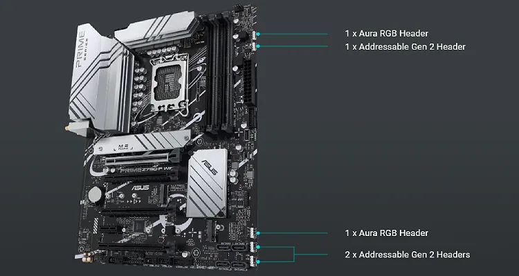 Asus Prime Z790-P WIFI — תכונות מתקדמות