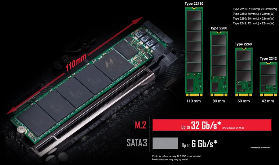 Материнская плата Gigabyte B450 GAMING X б/у