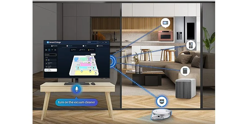 Rich connection set of the smart monitor