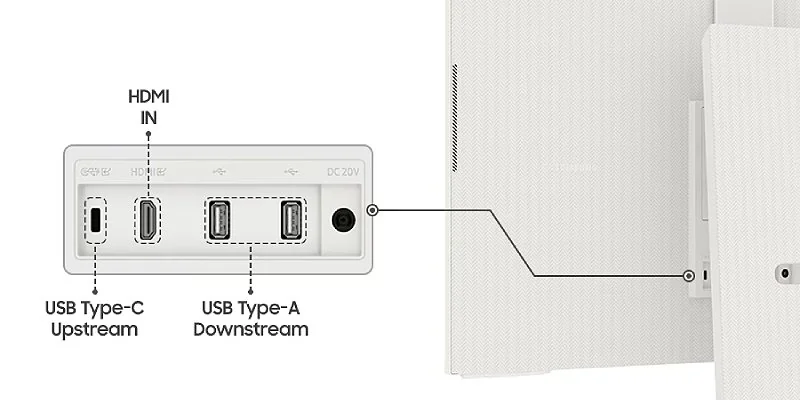Белый дизайн монитора Samsung M8