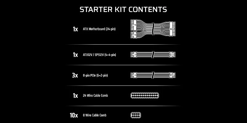 Белый набор кабелей Corsair Elite Premium Type-4