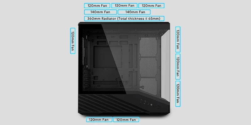 V100R Mini ARGB fans and cooling options