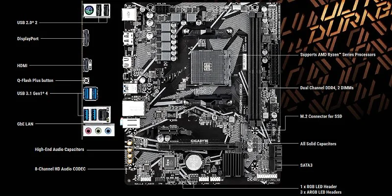 Gigabyte A520M H ARGB Micro ATX motherboard