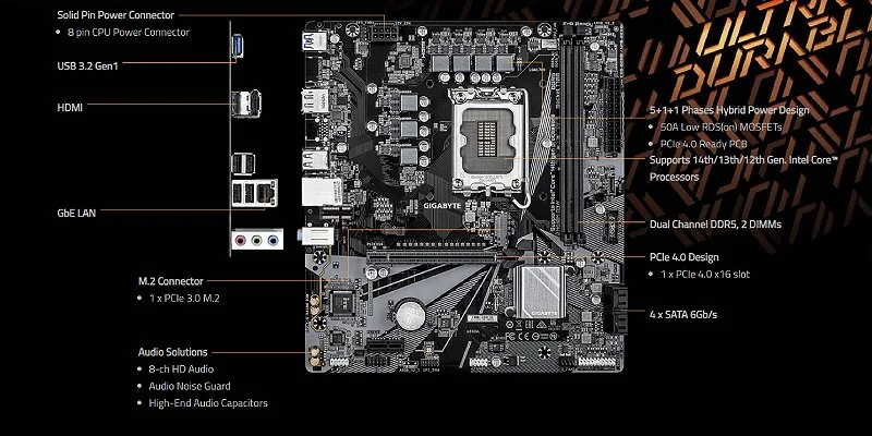 Gigabyte H610M D3W board with Intel H610 chipset