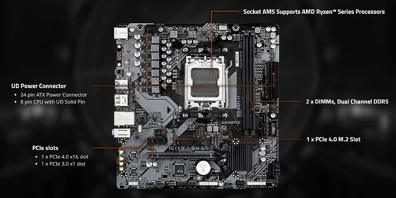 Gigabyte B840M H board on the AM5 socket