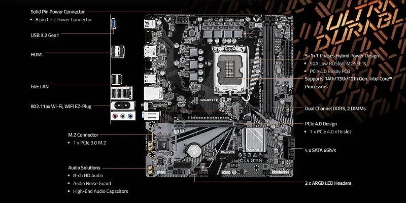 Gigabyte H610M D3W WiFi6 board with Intel H610 chipset