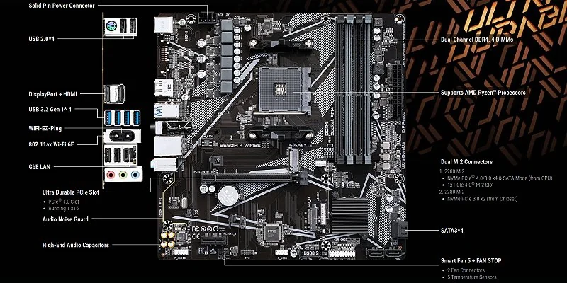 לוח אם Gigabyte B550M K WiFi6E