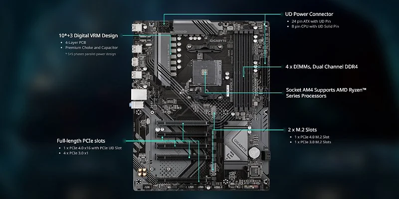 Gigabyte B550 EAGLE ATX motherboard