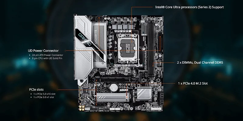 לוח אם Gigabyte H810M GAMING WiFi6 GEN5