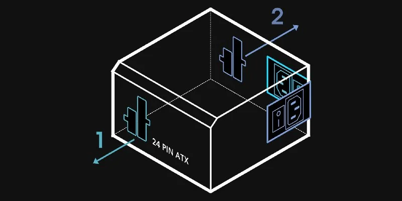 חיבור ATX 20+4 דו-צדדי של Lian-Li RS לבן