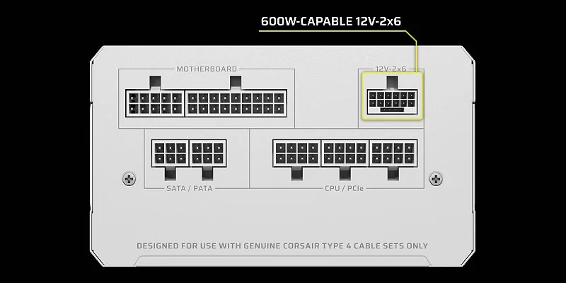 כבלים מודולריים לבנים של Corsair RM1000e