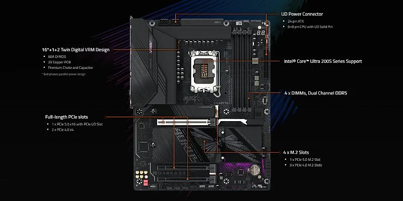לוח אם Gigabyte Z890 AORUS ELITE WiFi7 PLUS בתצורת ATX