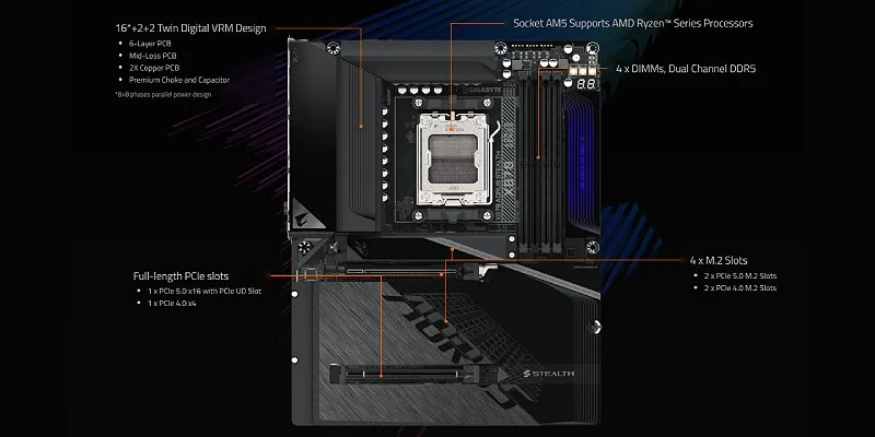 Материнская плата Gigabyte X870 AORUS STEALTH общий вид