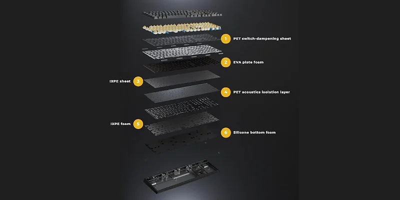 Inductive analog switches with 0.1 mm precision