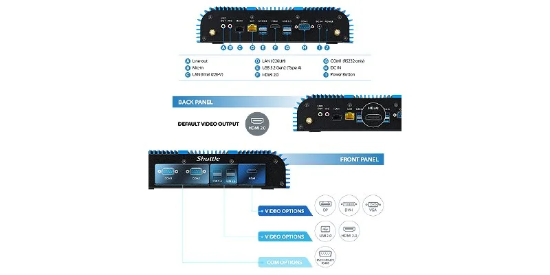 VESA and DIN rail mounting options