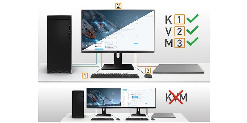 IPS-панель 4K с точным цветом на мониторе IIYAMA
