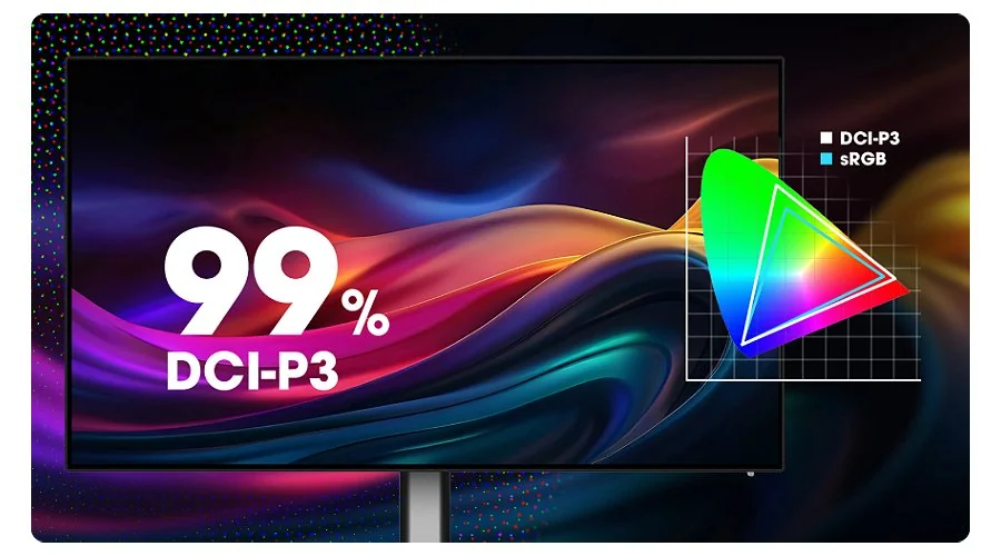 Color accuracy for photo and video editing