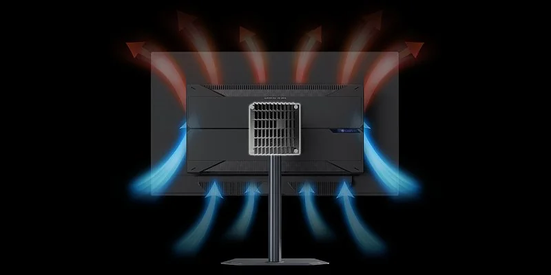 Full connectivity set of the monitor