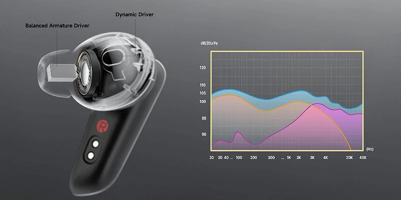 Black Edifier NeoBuds Plus earbuds with case