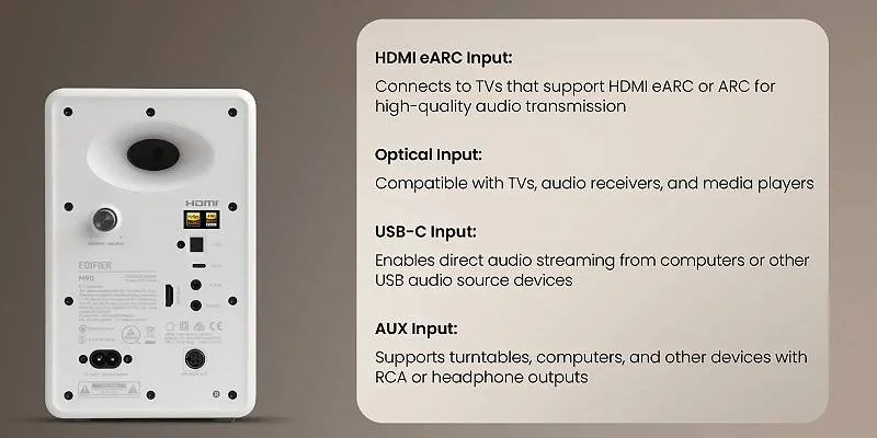 Dual Class-D amplifiers of the Edifier M90