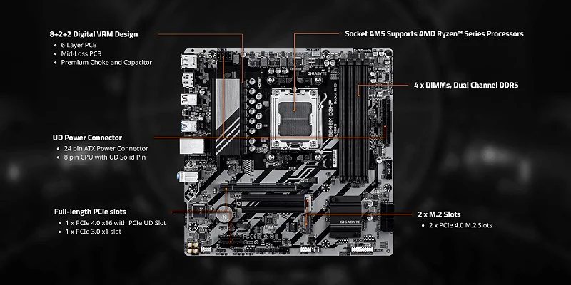 Материнская плата Gigabyte B840M D3HP общий вид