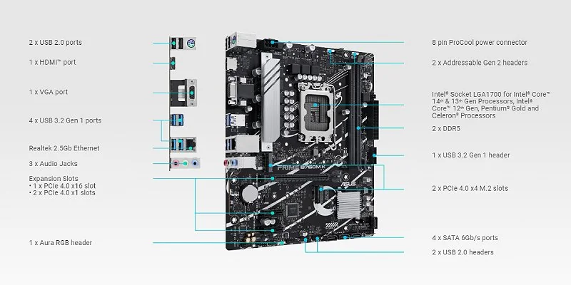 Asus PRIME B760M-K board layout and rear connectors
