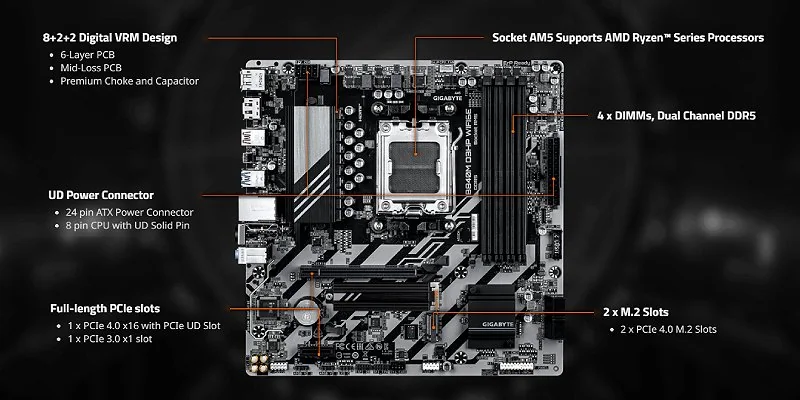 לוח אם Gigabyte B840M D3HP WiFi6E בתצורת Micro ATX