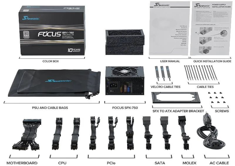 Fully modular cables