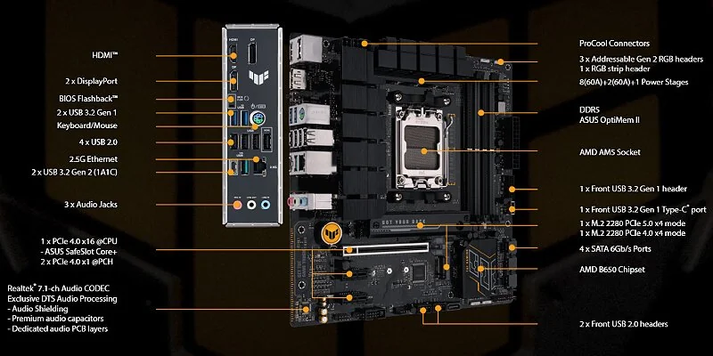 לוח אם Asus TUF GAMING B650M-E בתצורת Micro ATX