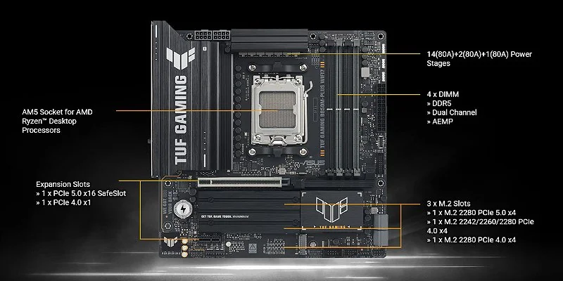 Материнская плата Asus TUF GAMING B850M-PLUS WIFI7