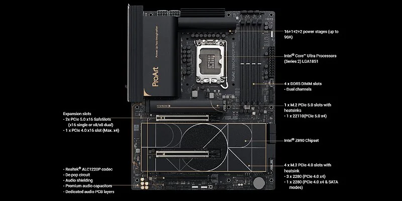 לוח אם Asus ProArt Z890-CREATOR WiFi