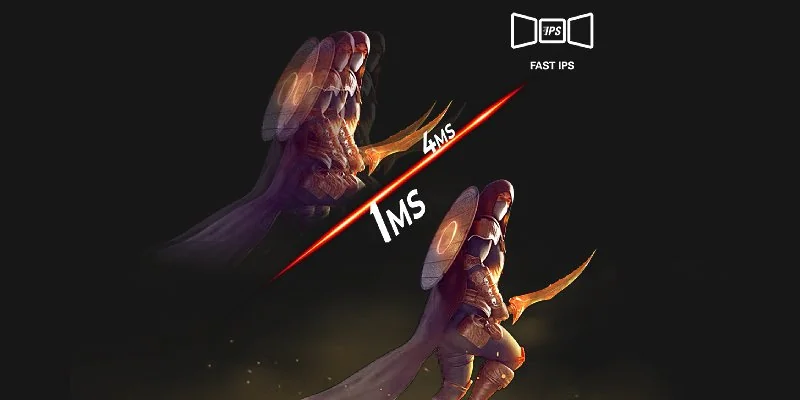 Wide viewing angles of the IPS panel