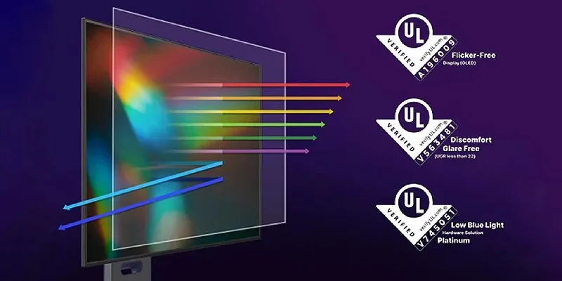 Low response time and motion clarity