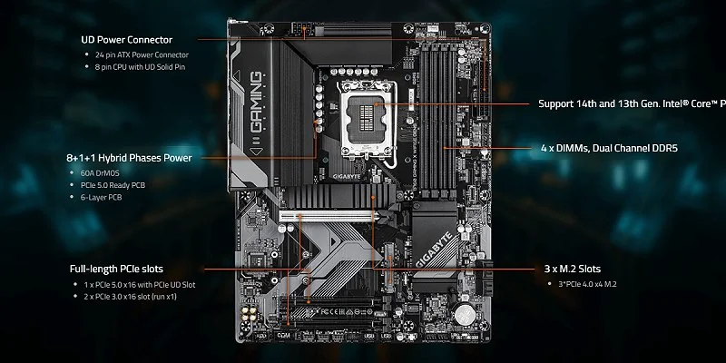Gigabyte B760 GAMING X WiFi6E GEN5 motherboard