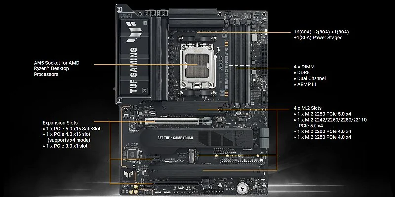Материнская плата Asus TUF GAMING X870E-PLUS WiFi7