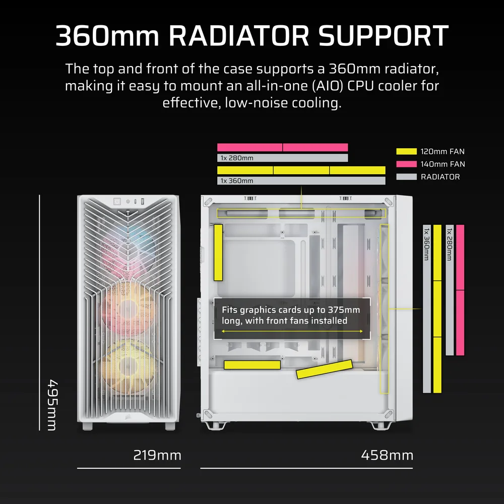 Corsair 3200D RS ARGB PC case – white – further details