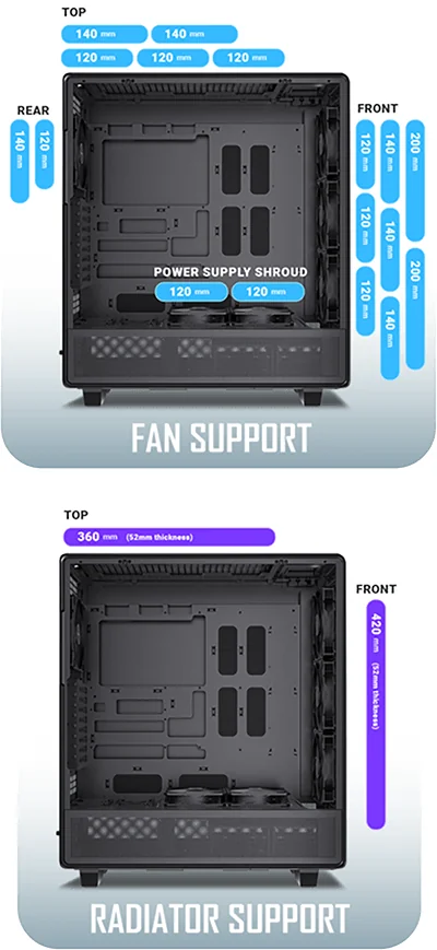 המבנה הפנימי הרחב של מארז ANTEC 900